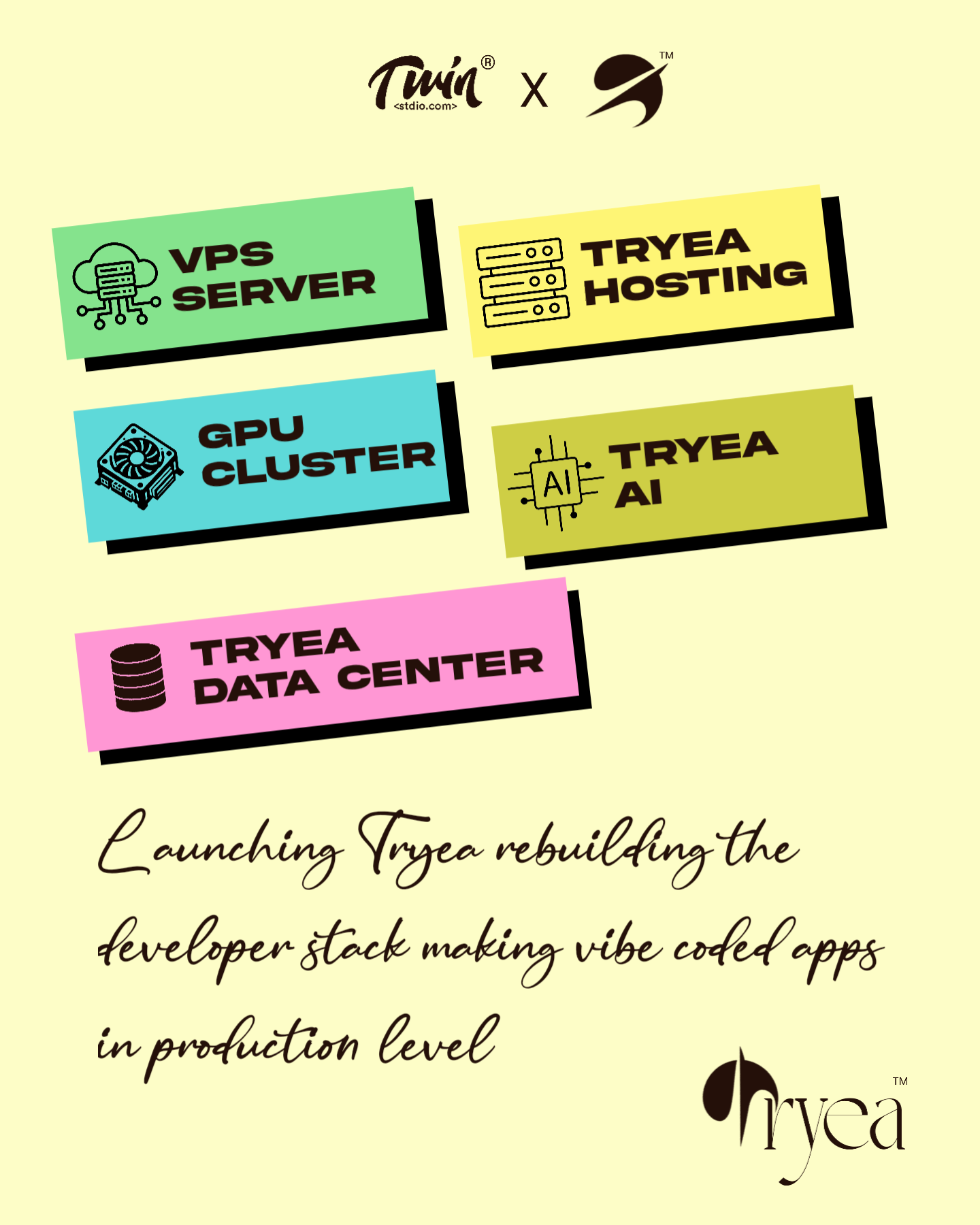 Souvik Das — Founder & Full-Stack Engineer